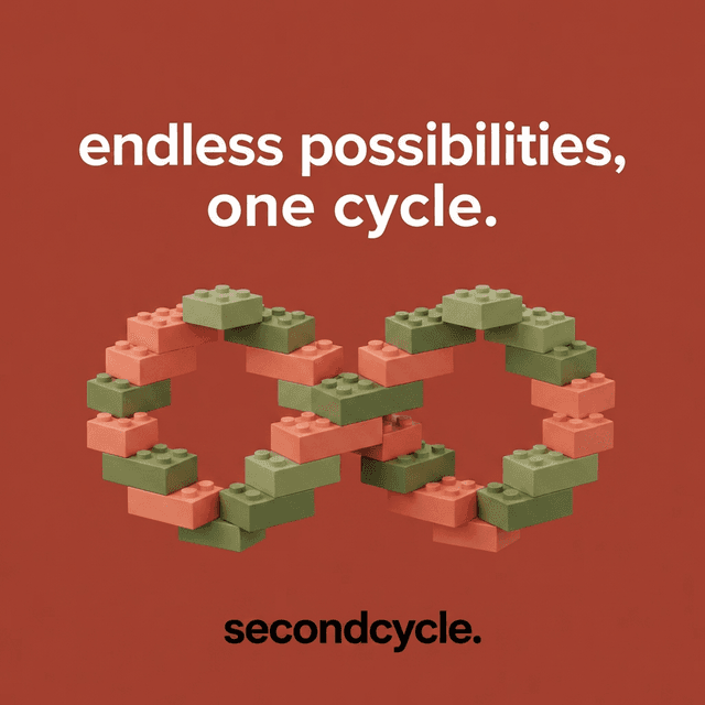 endless possibilities, one cycle.