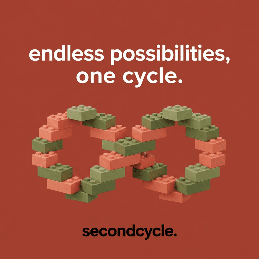 endless possibilities, one cycle.